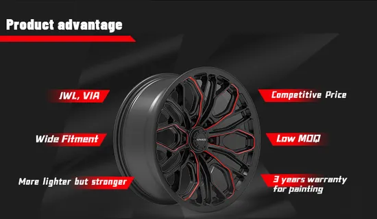 Replica Wheels for BMW New Design 19-22 Inch Available Black Machined Face Alloy Wheels
