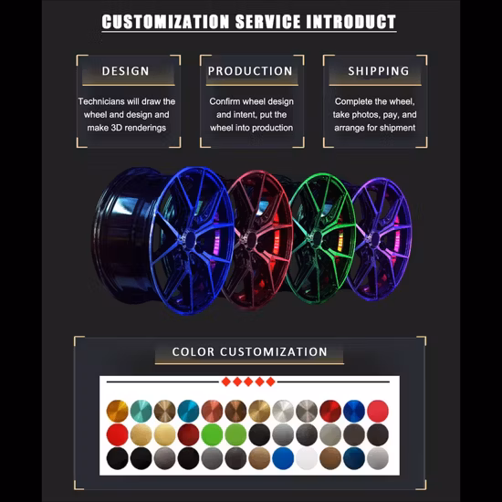 Roda de prato profunda escalonada de 18 polegadas para Rays Racing